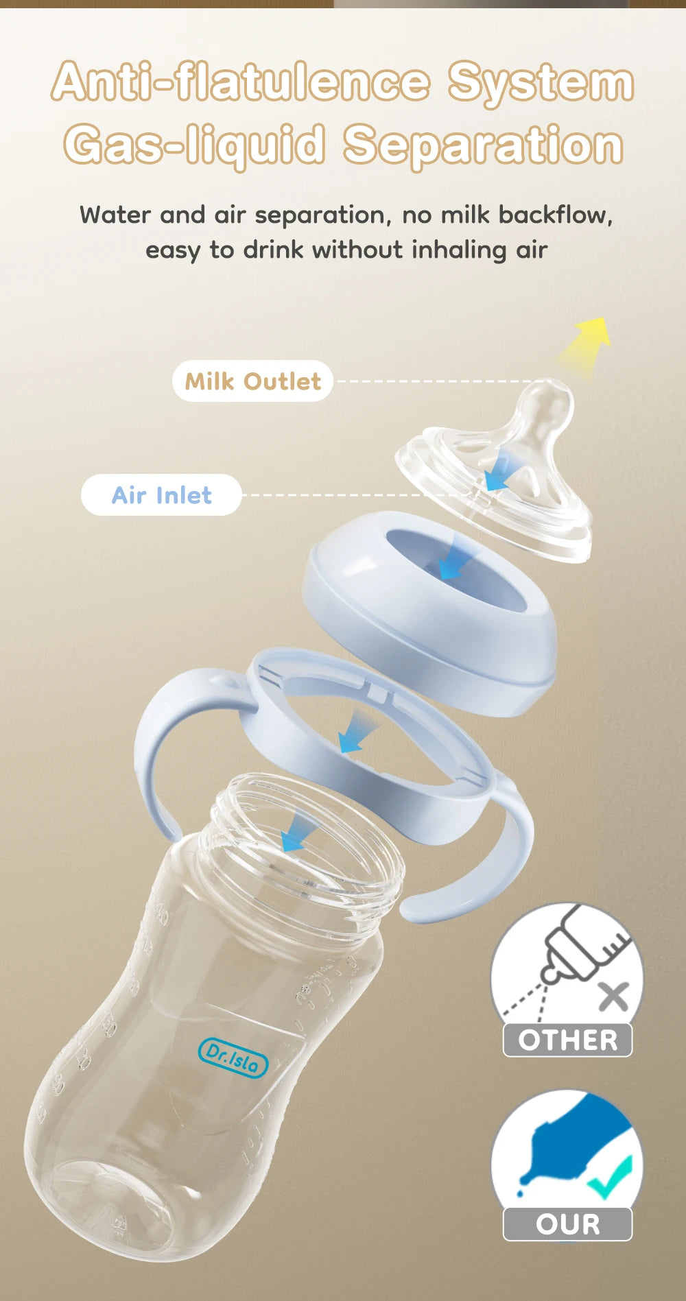 BPA-Free Baby Feeding Bottle with Handles (150ml/240ml/330ml) – Durable PP milk bottle designed for newborns and infants, featuring an easy-grip handle for comfortable feeding and independent drinking.