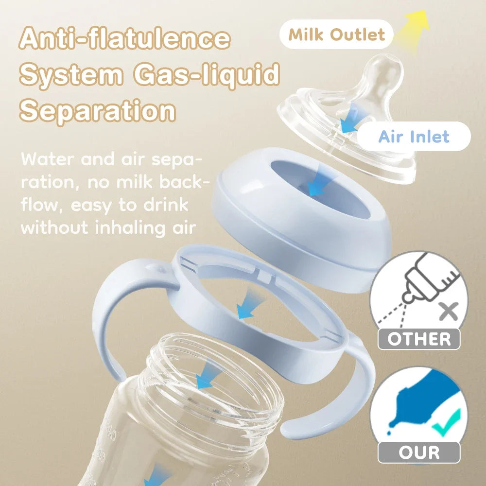 BPA-Free Baby Feeding Bottle with Handles (150ml/240ml/330ml) – Durable PP milk bottle designed for newborns and infants, featuring an easy-grip handle for comfortable feeding and independent drinking.