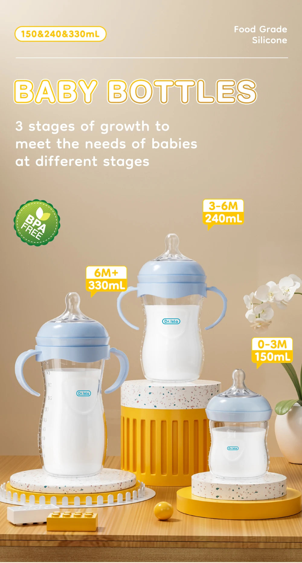 BPA-Free Baby Feeding Bottle with Handles (150ml/240ml/330ml) – Durable PP milk bottle designed for newborns and infants, featuring an easy-grip handle for comfortable feeding and independent drinking.